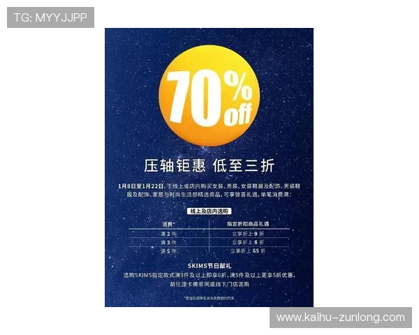 凯时集团官网最新优惠活动及促销方案分析 凯时集团官网最新优惠活动及促销方案分析